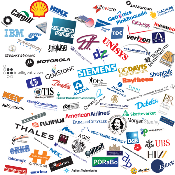 Some of the many successful companies using Cincom Smalltalk
